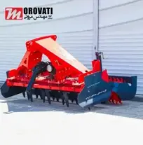 سیکلوتیلر چیست؟