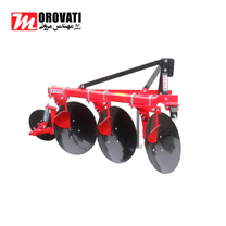 گاوآهن های بشقابی عمودی یا تیلرهای بشقابی